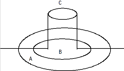 Independent Top-Level Action